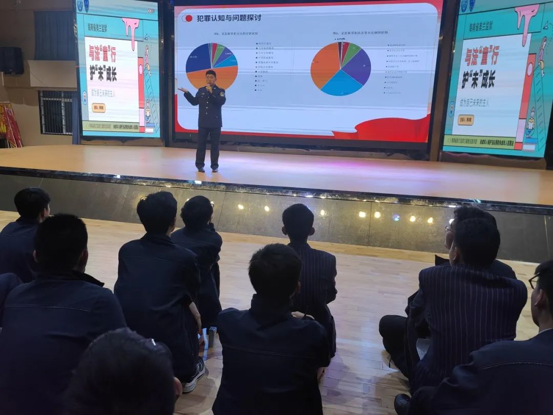 法治護航青春，共筑平安校園防線——?？谏礁咧袑W預防未成年人犯罪法專題課開講-圖片1