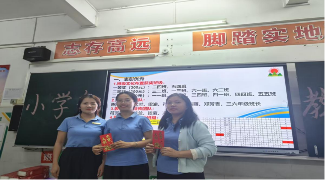 回眸皆是美好 展望盡是新篇——定安縣山高學(xué)校小學(xué)部2月份工作總結(jié)-圖片2