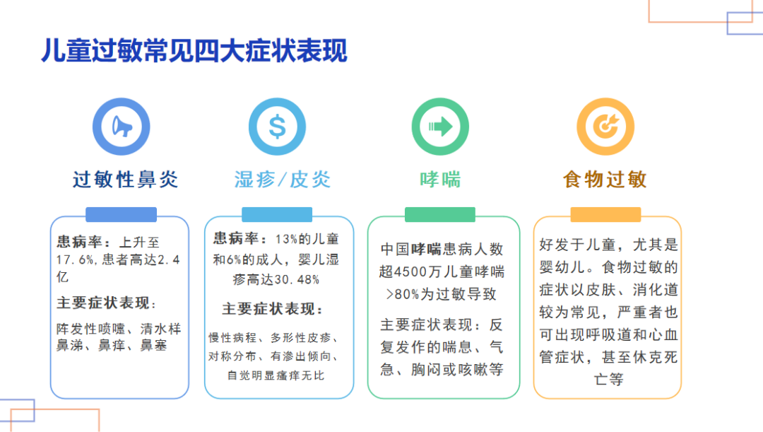醫(yī)育融合·共筑健康成長(zhǎng)路——?？谑猩礁咄杏缃讨行穆?lián)合海口市第四人民醫(yī)院開展醫(yī)育融合健康講座-圖片22
